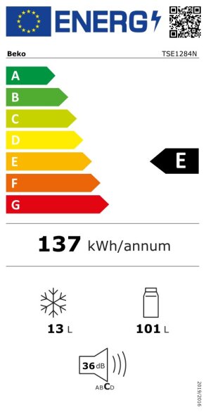 Energijski razred