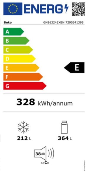 Energijski razred