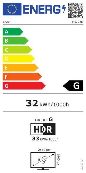 Energijski razred