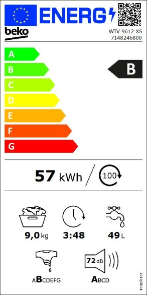 Energijski razred