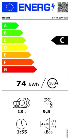 Energijski razred