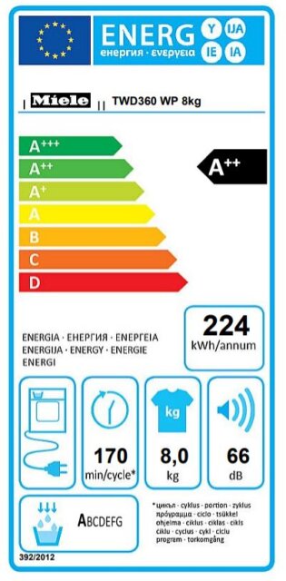 Label2005