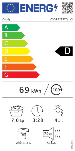 Energijski razred