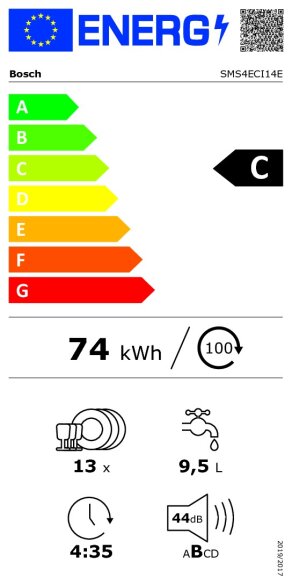 Energijski razred