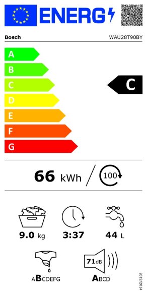 Energijski razred