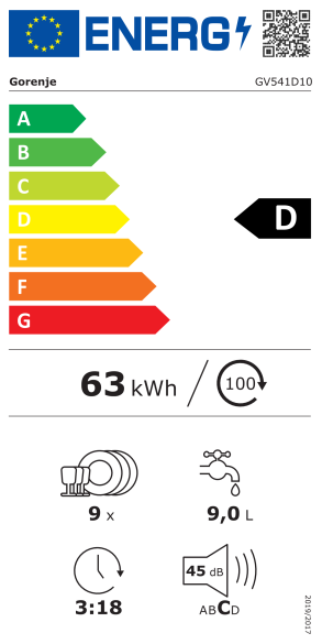 Energijski razred