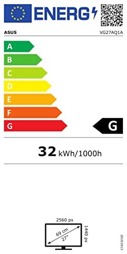 Energijski razred