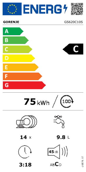 Energijski razred