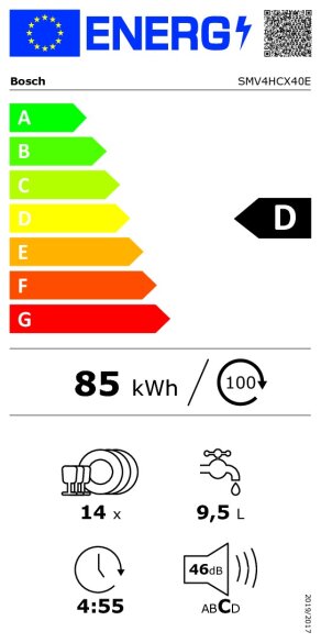 Energijski razred