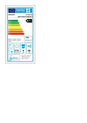 Energijski razred
