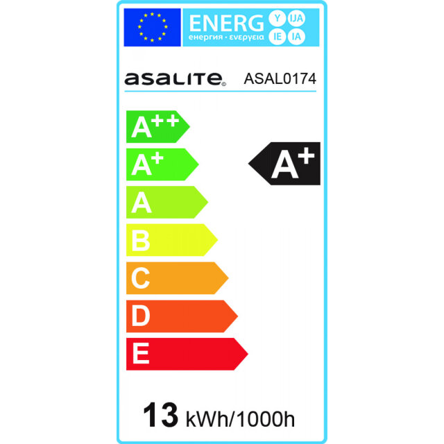 Label2005