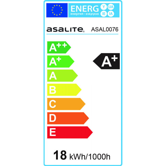 Label2005