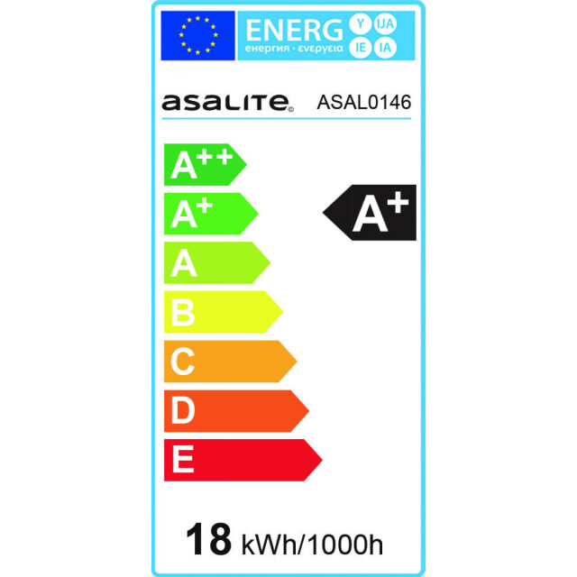Label2005
