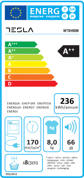 Energijski razred