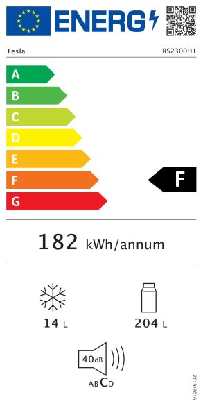 Energijski razred