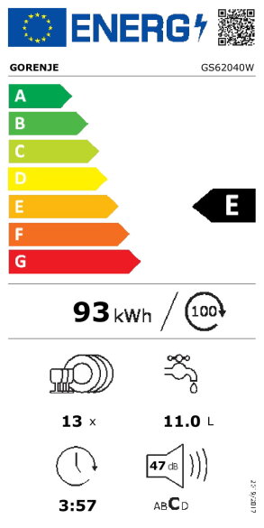 Energijski razred