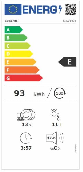 Energijski razred