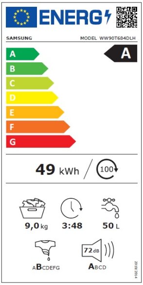Energijski razred