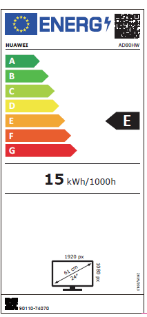 Energijski razred
