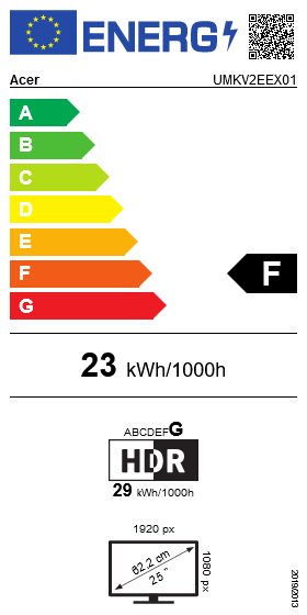 Energijski razred