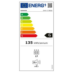 Energijski razred