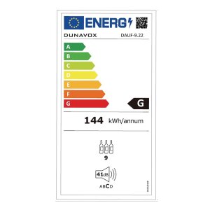 Energijski razred