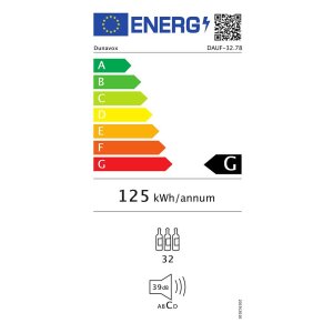 Energijski razred