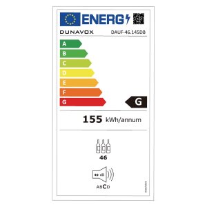 Energijski razred