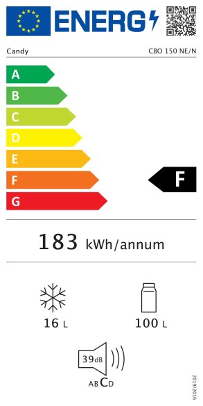 Energijski razred