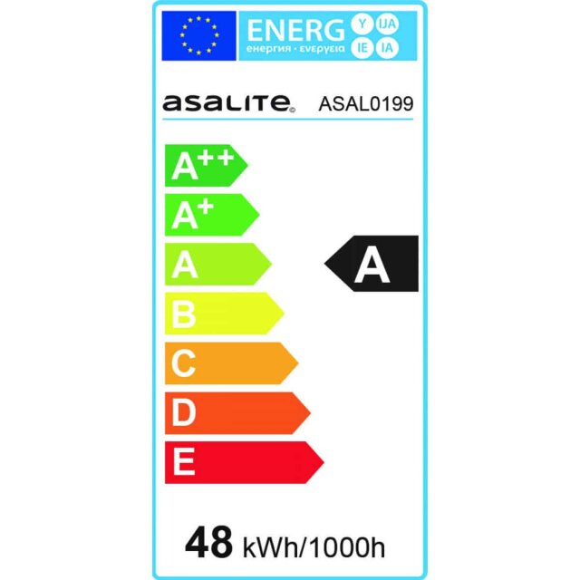 Label2005
