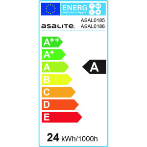 Energijski razred