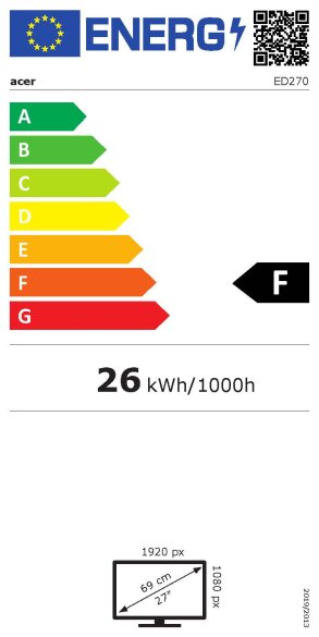 Energijski razred