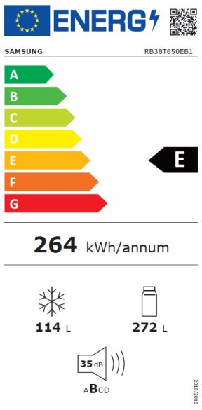 Energijski razred