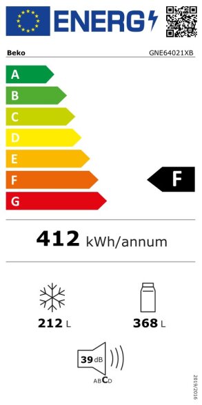 Energijski razred