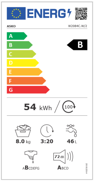 Energijski razred