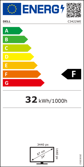 Energijski razred
