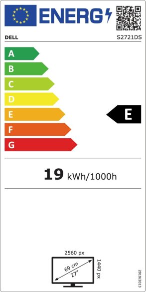 Energijski razred