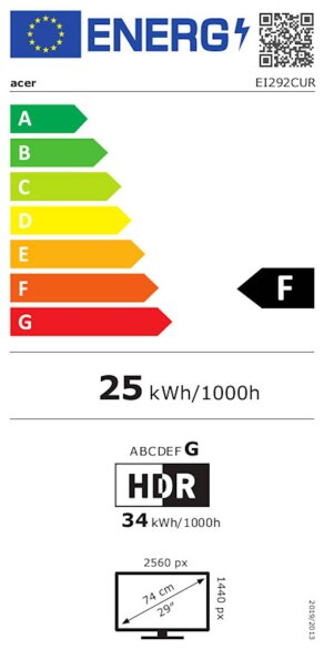 Energijski razred