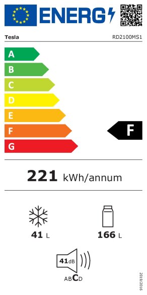 Energijski razred