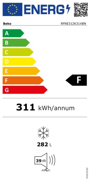 Energijski razred
