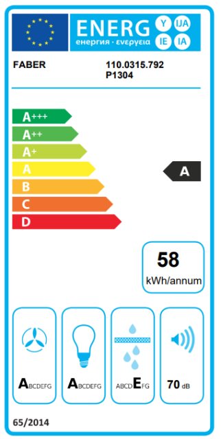 Label2005