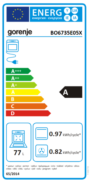 Energijski razred