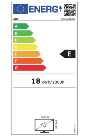 Energijski razred