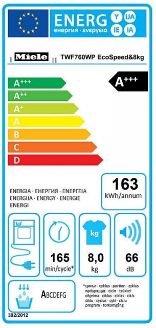 Label2005