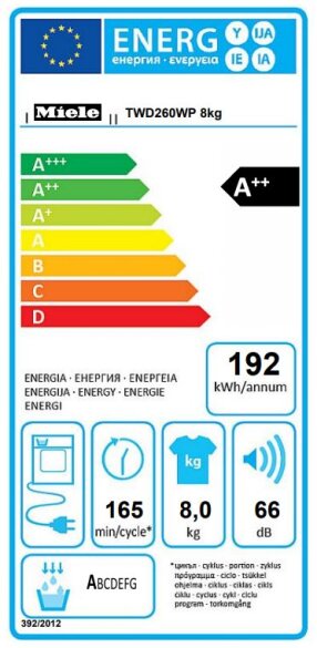 Energijski razred