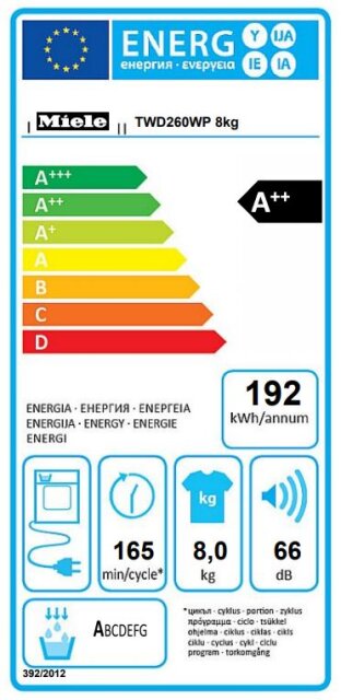 Label2005