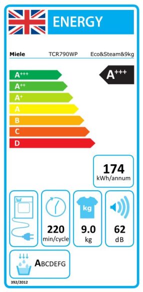Energijski razred