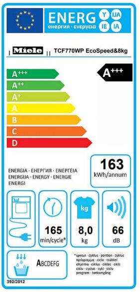 Energijski razred