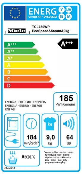 Energijski razred