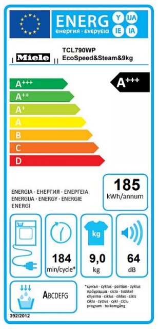 Label2005